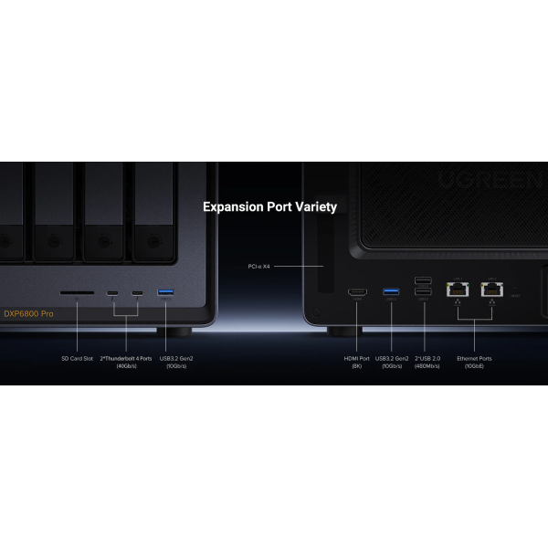 UGREEN NASync DXP6800 Pro – 6-Bay NAS-сервер з Intel i5 10-Core, 196TB, Dual 10GbE, Thunderbolt 4 та 8K HDMI
